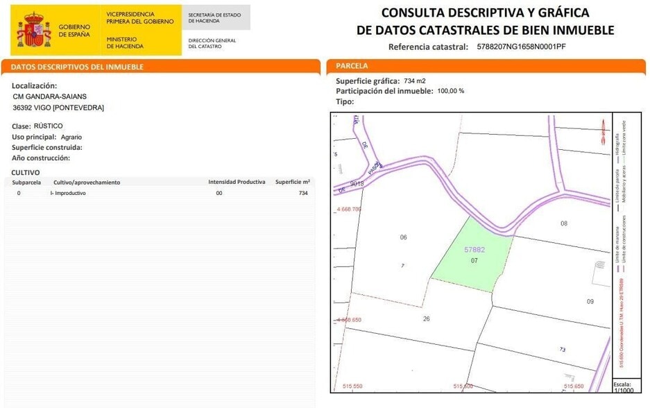 Rúa Gándara, Vigo, Pontevedra en venta - Plano del sitio - Imagen 1 de 19
