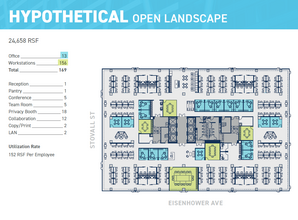 2461 Eisenhower Ave, Alexandria, VA en alquiler Plano de la planta- Imagen 2 de 3