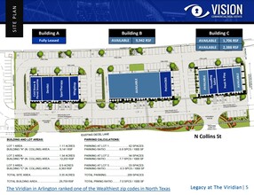 TBD Legacy at Viridian, Arlington, TX en alquiler Plano del sitio- Imagen 1 de 1