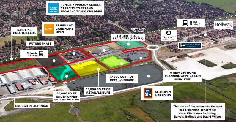 Bluebird Way, Brough en alquiler Vista aérea- Imagen 1 de 4