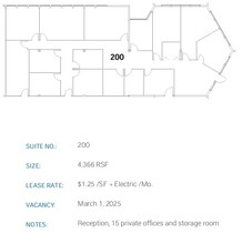 8825 Aero Dr, San Diego, CA en alquiler Plano de la planta- Imagen 1 de 1