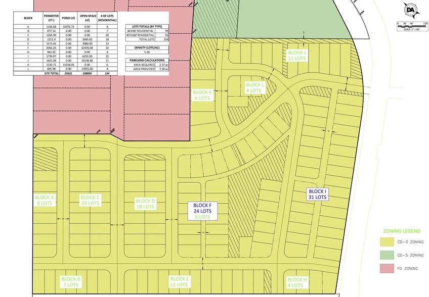 TBD Old Bastrop hwy, San Marcos, TX en venta - Plano de solar - Imagen 2 de 3