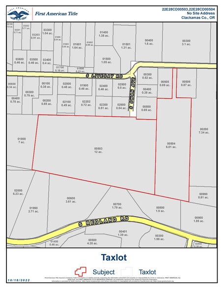 0 S Livesay Rd, Oregon City, OR en venta - Plano de solar - Imagen 3 de 3