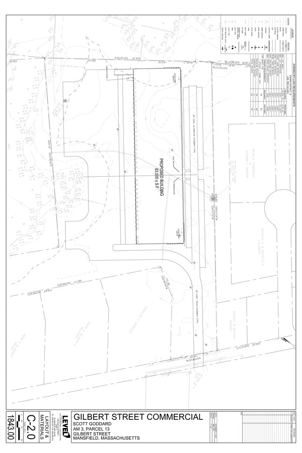 Plano del sitio