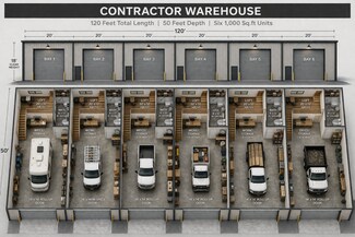 Más detalles de 401 Peyton Pl, White Bluff, TN - Terreno en alquiler