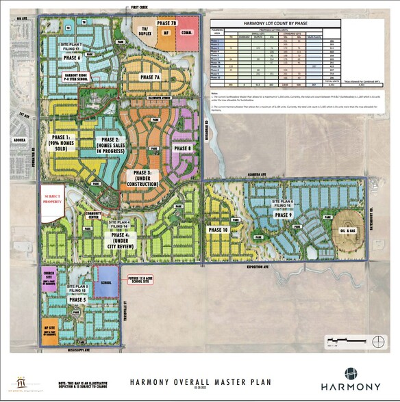 SEC Of E. Alameda Ave & S. Powhaton Rd, Aurora, CO en venta - Vista aérea - Imagen 3 de 3