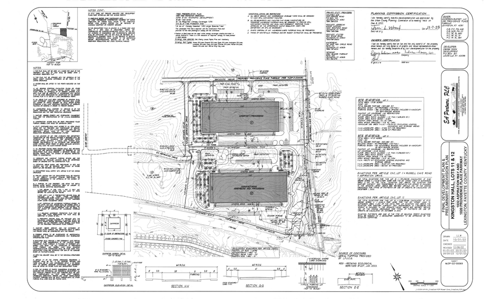 1100 Providence Place Pky, Lexington, KY en alquiler - Plano de solar - Imagen 3 de 21