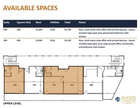 2470 Westlake Ave N, Seattle, WA en alquiler Plano de la planta- Imagen 1 de 1