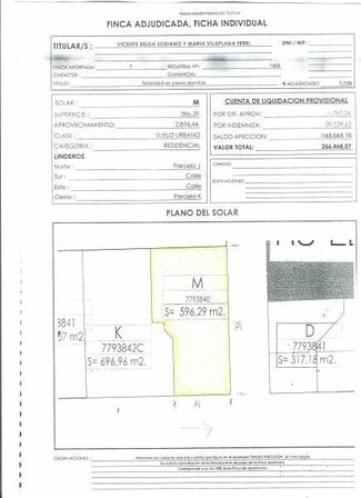 Más detalles de Terreno en alquiler