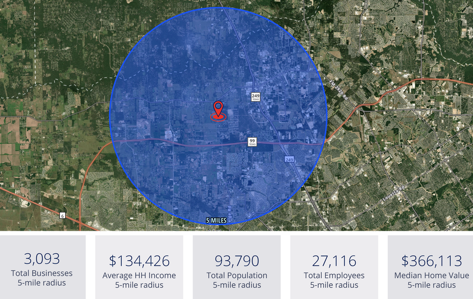 Telge Rd & Future Holderrieth Rd, Tomball, TX en venta - Foto del edificio - Imagen 3 de 6