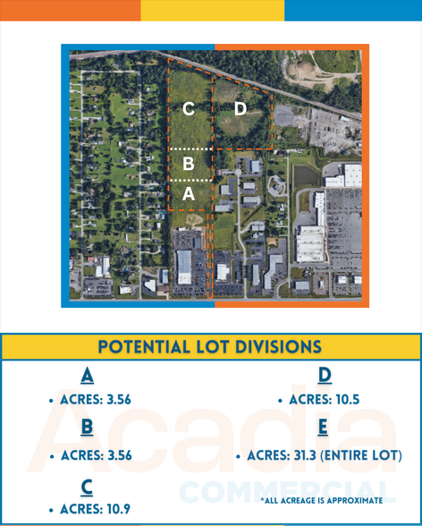 5200 Illinois Rd, Fort Wayne, IN en venta - Vista aérea - Imagen 2 de 6