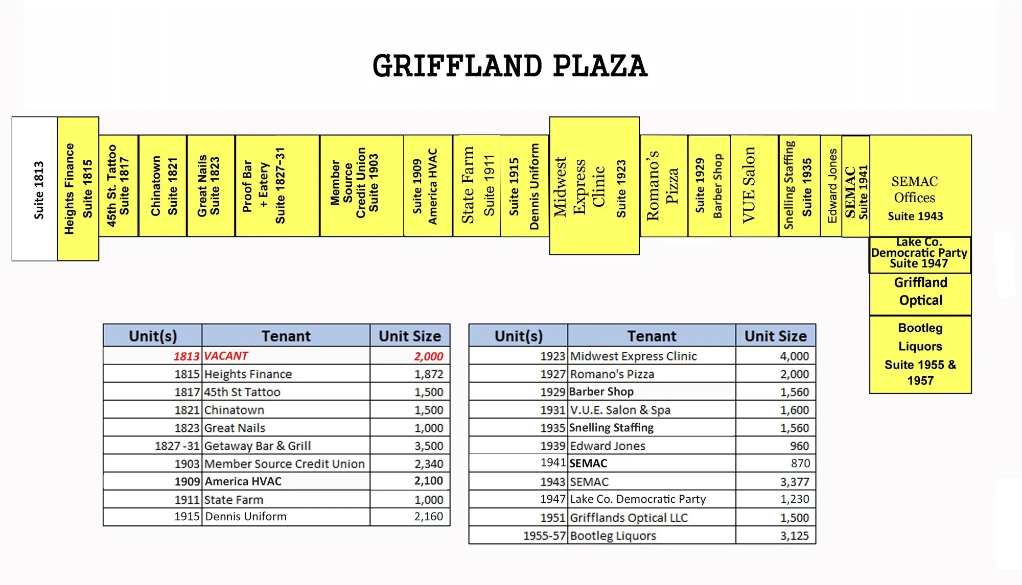 1815-1957 W Glen Park Ave, Griffith, IN en alquiler Plano de la planta- Imagen 1 de 1