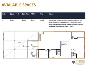 3217 W Smith St, Seattle, WA en alquiler Plano de la planta- Imagen 1 de 1