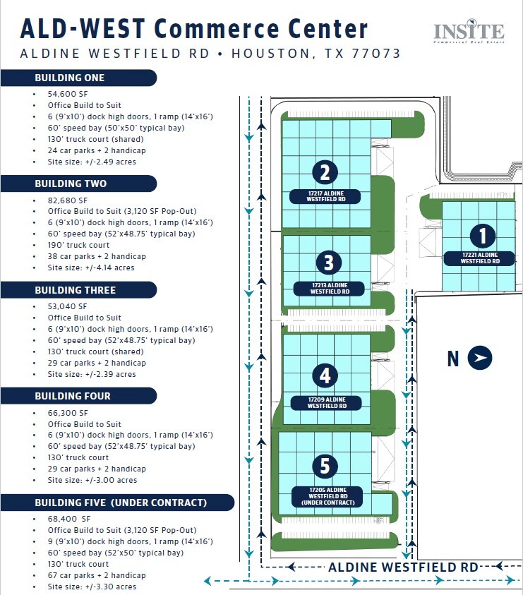 17209 Aldine Westfield Rd, Houston, TX en venta Plano de la planta- Imagen 1 de 1