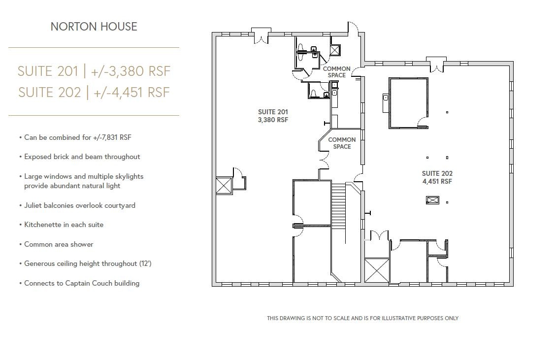 31-53 NW 1st Ave, Portland, OR en alquiler Plano de la planta- Imagen 1 de 1