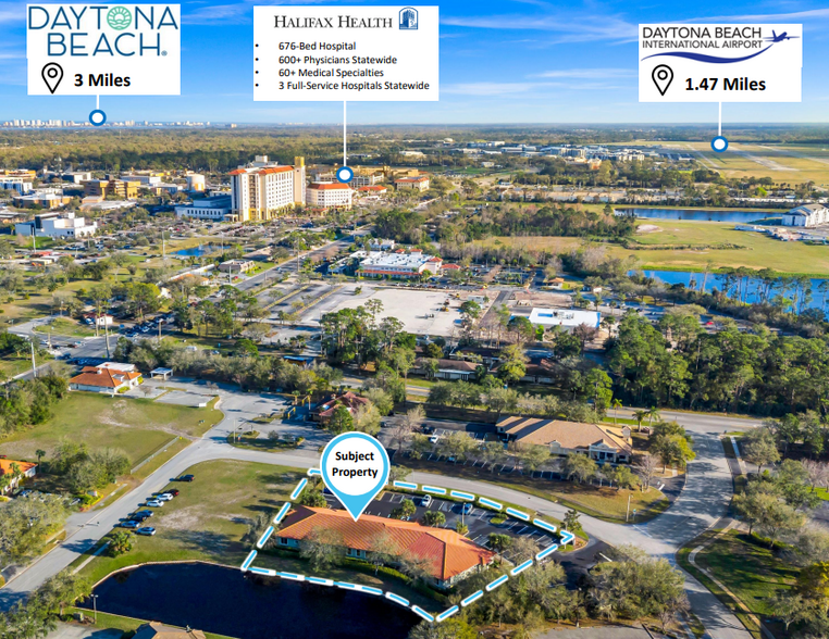 500 Health Blvd, Daytona Beach, FL en venta - Foto del edificio - Imagen 2 de 5