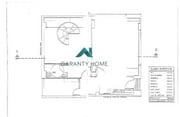 Garanty Home Plano