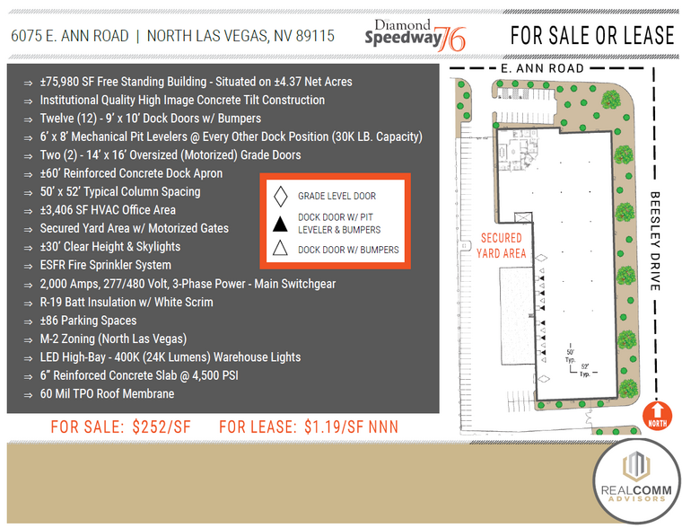 6075 E Ann Rd, Las Vegas, NV en venta - Foto del edificio - Imagen 2 de 5