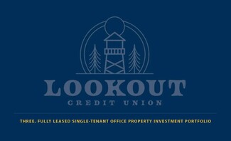 Más detalles para Lookout Credit Union Portfolio – en venta