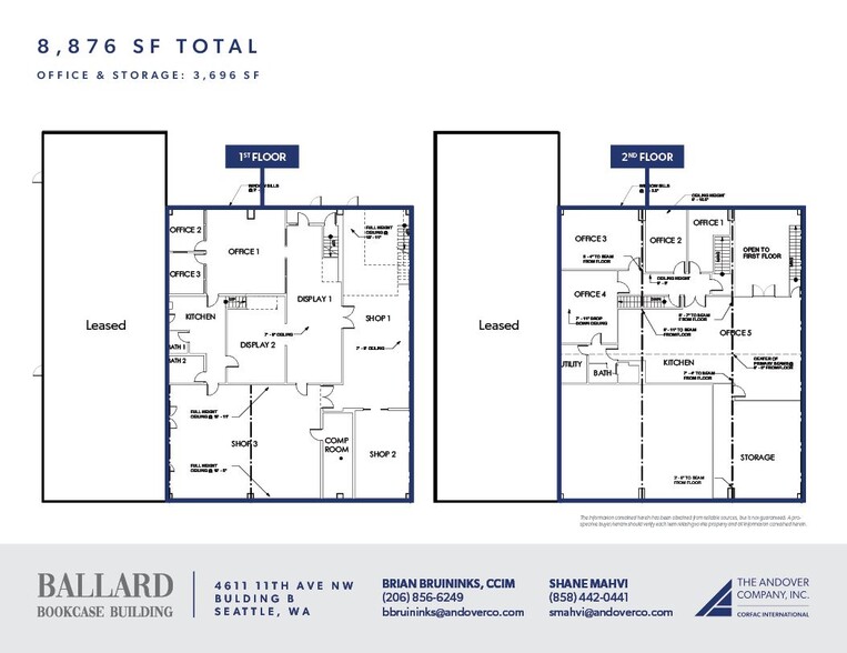 4611 11th Ave NW, Seattle, WA en alquiler - Plano de la planta - Imagen 2 de 19