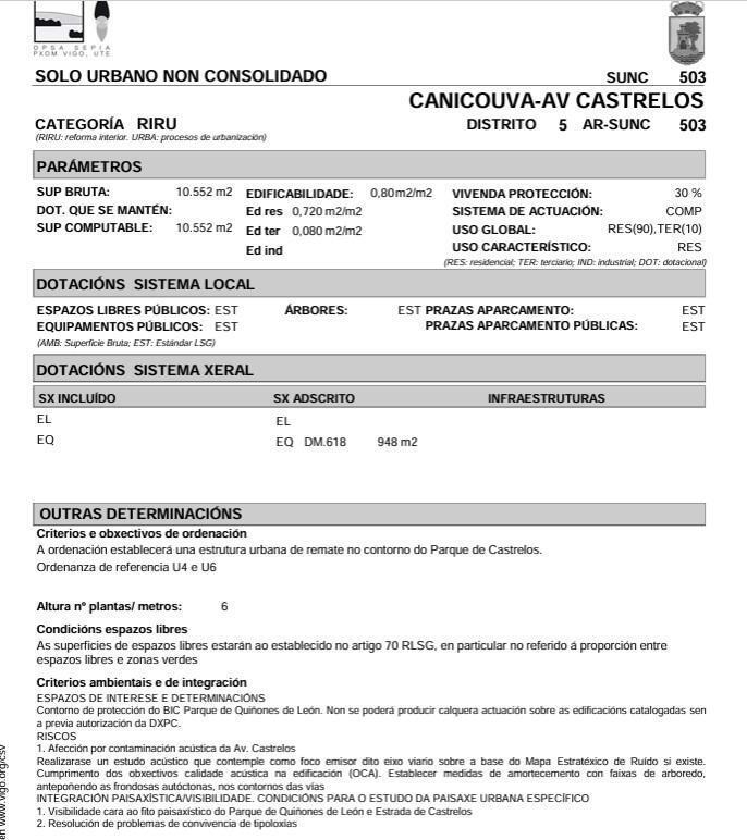 Canicouva, 1, Vigo, Pontevedra en venta Foto principal- Imagen 1 de 8