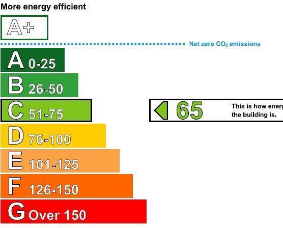 Park Ln, Heywood en alquiler - Foto del edificio - Imagen 3 de 9