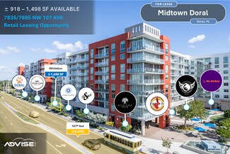 Más detalles de 7751 NW 107th Ave, Doral, FL - Varios usos en alquiler