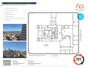 601 Montgomery St, San Francisco, CA en alquiler Plano de la planta- Imagen 2 de 9