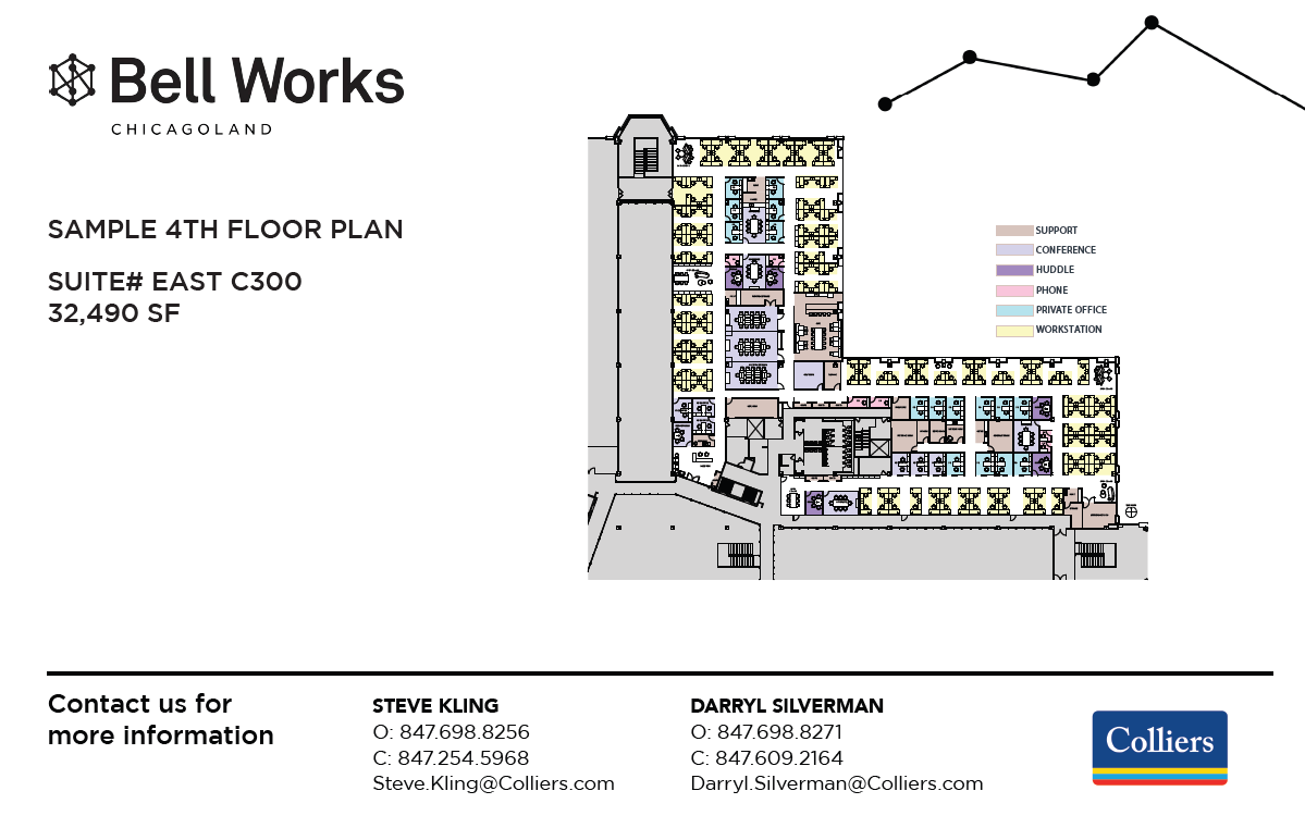 2000 Center Dr, Hoffman Estates, IL en alquiler Plano de la planta- Imagen 1 de 3