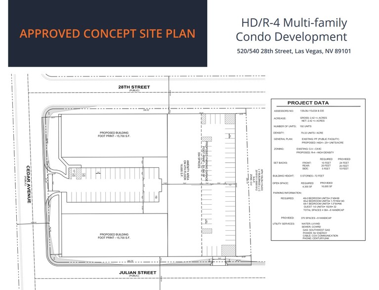 520-540 N 28th St, Las Vegas, NV en venta - Plano del sitio - Imagen 2 de 4