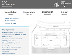 200 Academy Way, Sparks, NV en alquiler Foto del edificio- Imagen 2 de 4