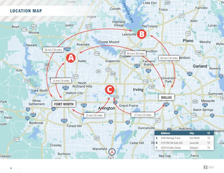 R3 Wound Care 3-Property Portfolio cartera de 3 inmuebles en venta en LoopNet.es - Foto del edificio - Imagen 3 de 15