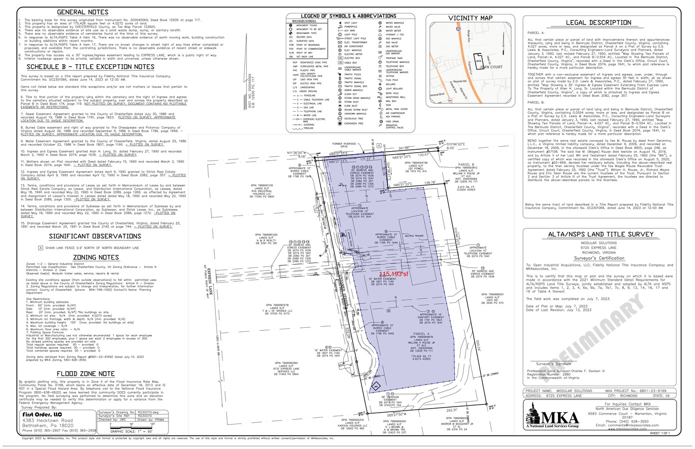 Plano del sitio