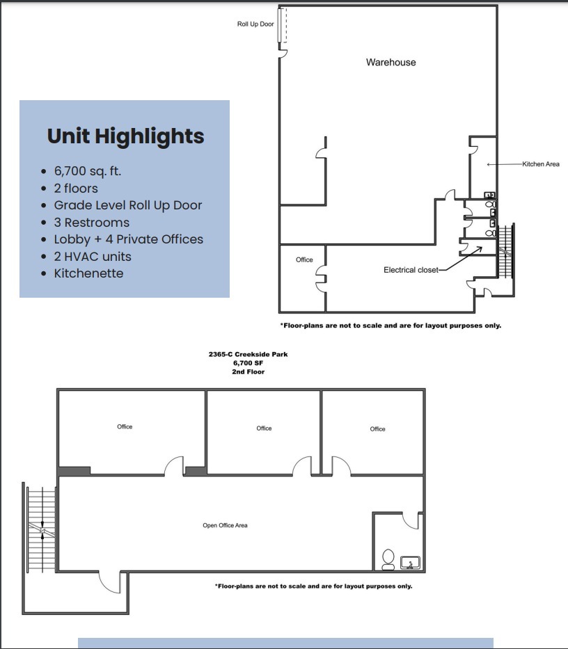 2355 Paragon Dr, San Jose, CA en alquiler Plano de la planta- Imagen 1 de 2