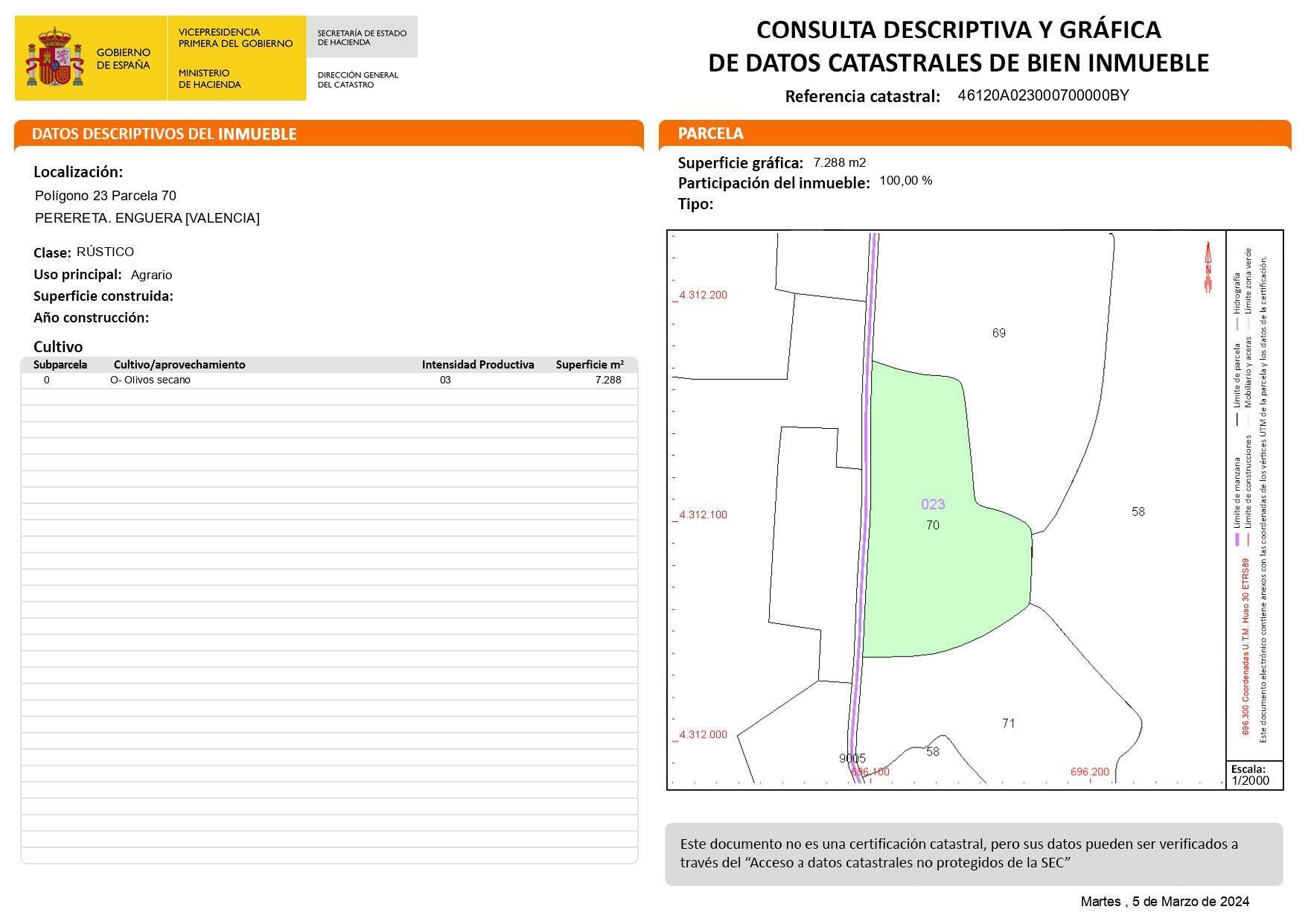 Numero, 23, Enguera, Valencia en venta Plano del sitio- Imagen 1 de 2