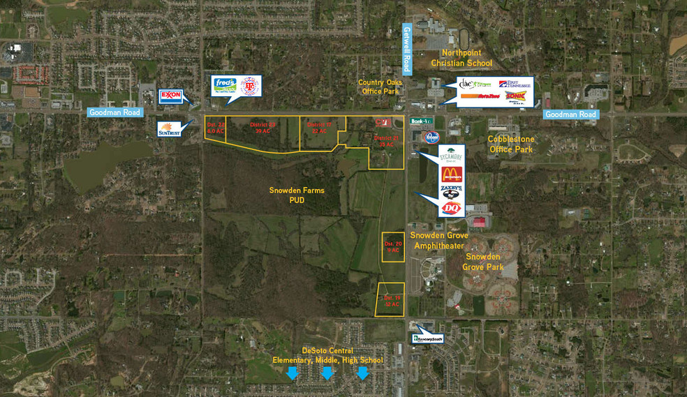 Goodman & Tchulahoma Rd, Southaven, MS en venta - Vista aérea - Imagen 2 de 2