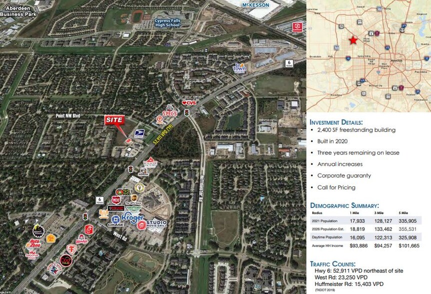 8733 Highway 6 N, Houston, TX en venta - Vista aérea - Imagen 3 de 7