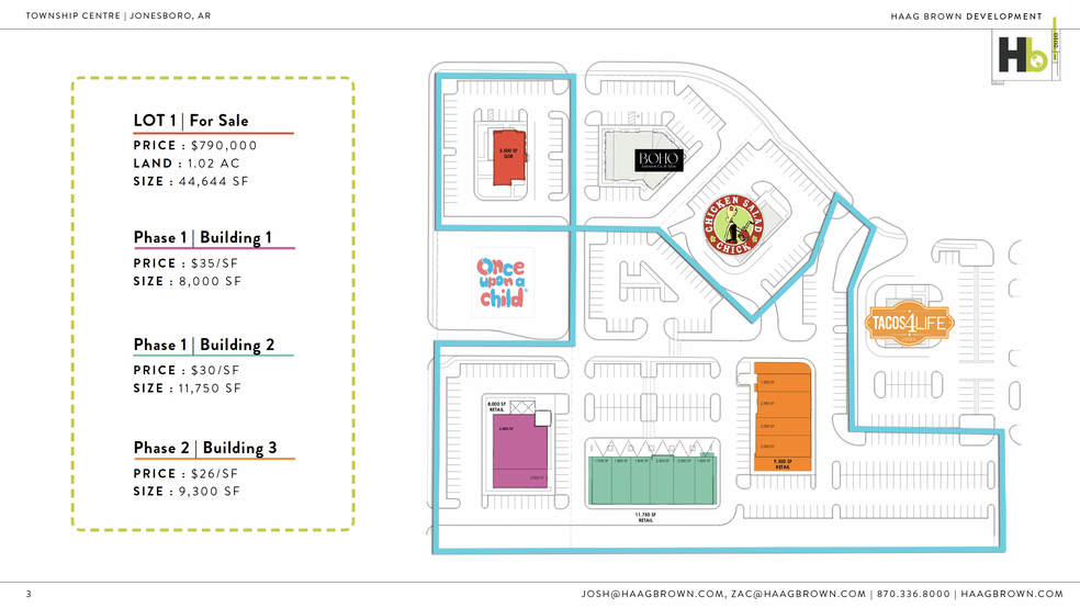 Parkwood Drive & Fair Park Blvd, Jonesboro, AR en venta - Plano del sitio - Imagen 3 de 6