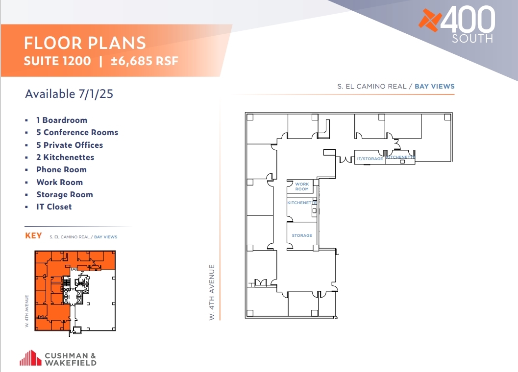 400 S El Camino Real, San Mateo, CA en alquiler Plano de la planta- Imagen 1 de 1