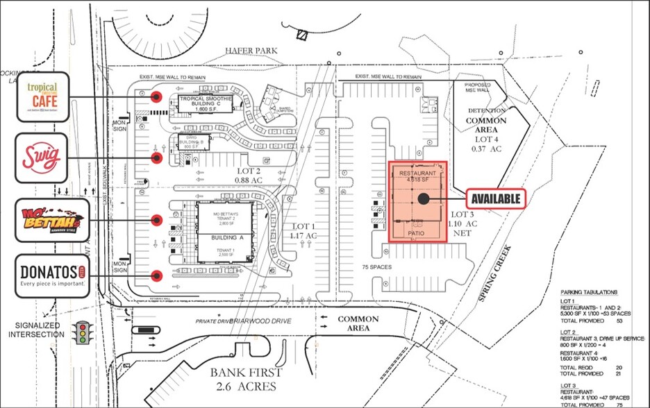 1140-1148 S Bryant Ave, Edmond, OK en venta - Plano del sitio - Imagen 2 de 6