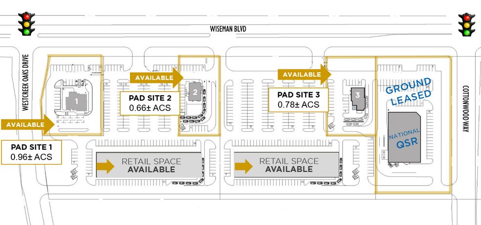 Wiseman & Cottonwood Sites, San Antonio, TX en venta - Plano del sitio - Imagen 2 de 8