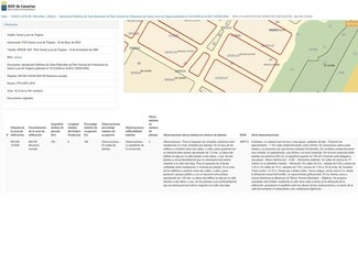 Más detalles de Calle Galicia, 111, Santa Lucía de Tirajana - Terreno en venta