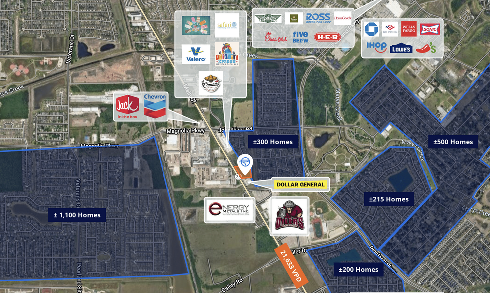 3543 Main Street, Pearland, TX en venta - Foto del edificio - Imagen 1 de 14