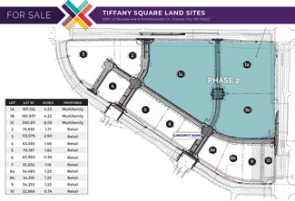 Más detalles para NWC of Skyview Ave & N Ambassador Dr., Kansas City, MO - Terrenos en venta