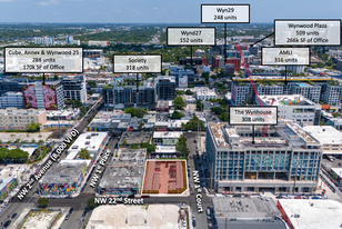 Wynwood Infill Development Opportunity - Inmueble