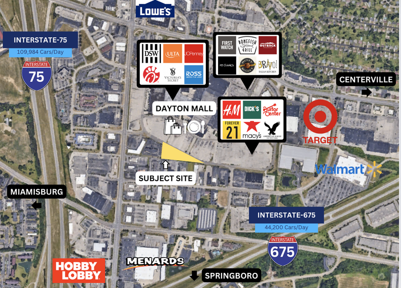 8950 Mall Ring Rd, Dayton, OH en venta - Vista aérea - Imagen 2 de 2