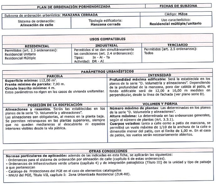 Carrer d'Ulloa, 6, Castelló de la Plana, Castellón en venta - Otros - Imagen 3 de 3
