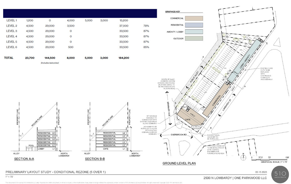 2500-2536 N Lombardy St, Richmond, VA en venta - Foto del edificio - Imagen 2 de 4