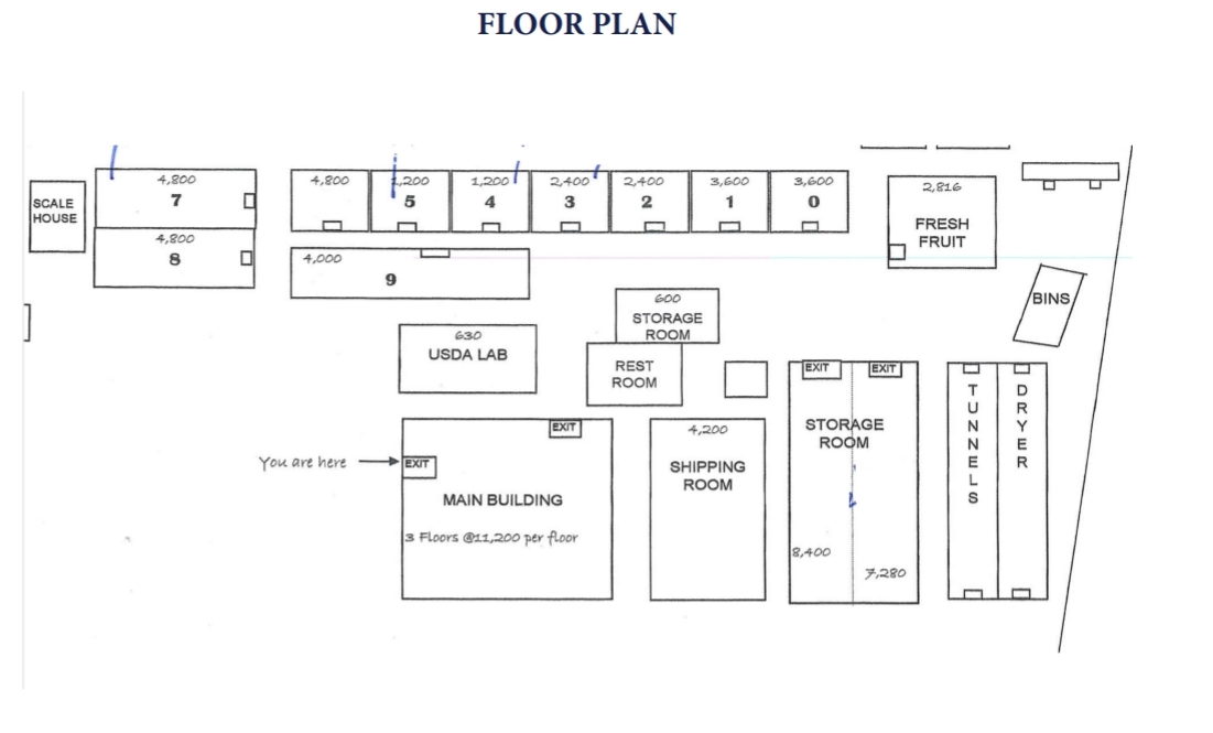 430 W Ventura St, Dinuba, CA en alquiler Plano de la planta- Imagen 1 de 1