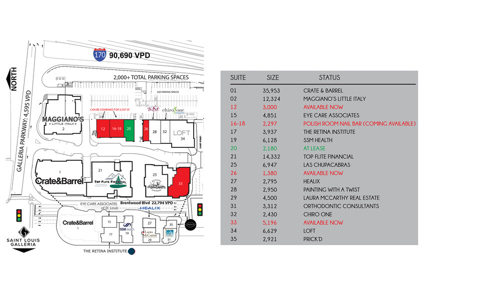 1 The Boulevard St, Richmond Heights, MO en alquiler - Plano del sitio - Imagen 2 de 5